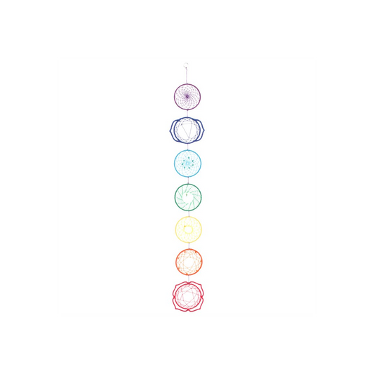 Chakra Wall Hanging