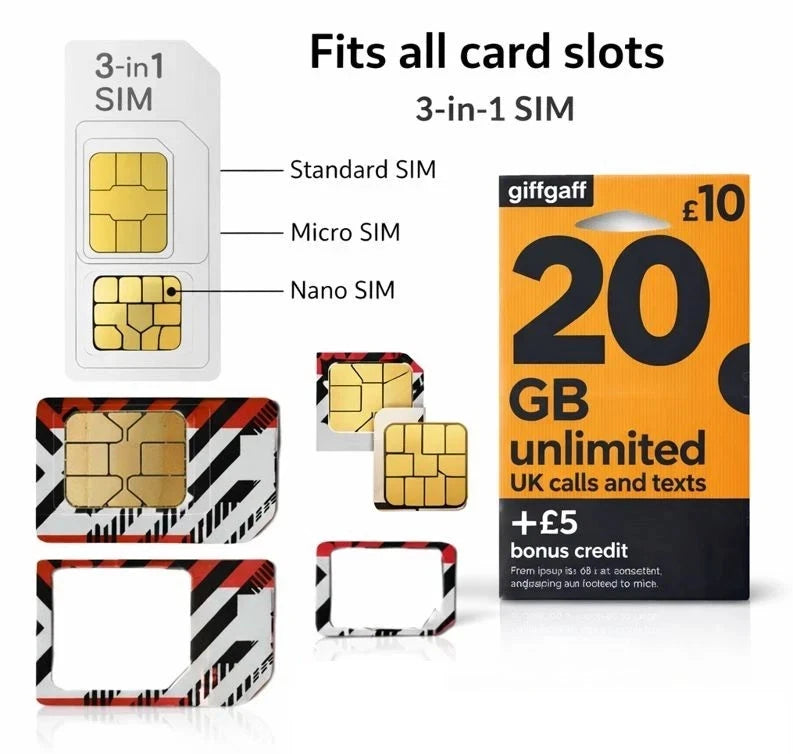 Giffgaff SIM Card UK | £5 Free Credit | 4G & 5G Ready | No Contract PAYG | 3-in-1 Nano Micro Standard | O2 Network